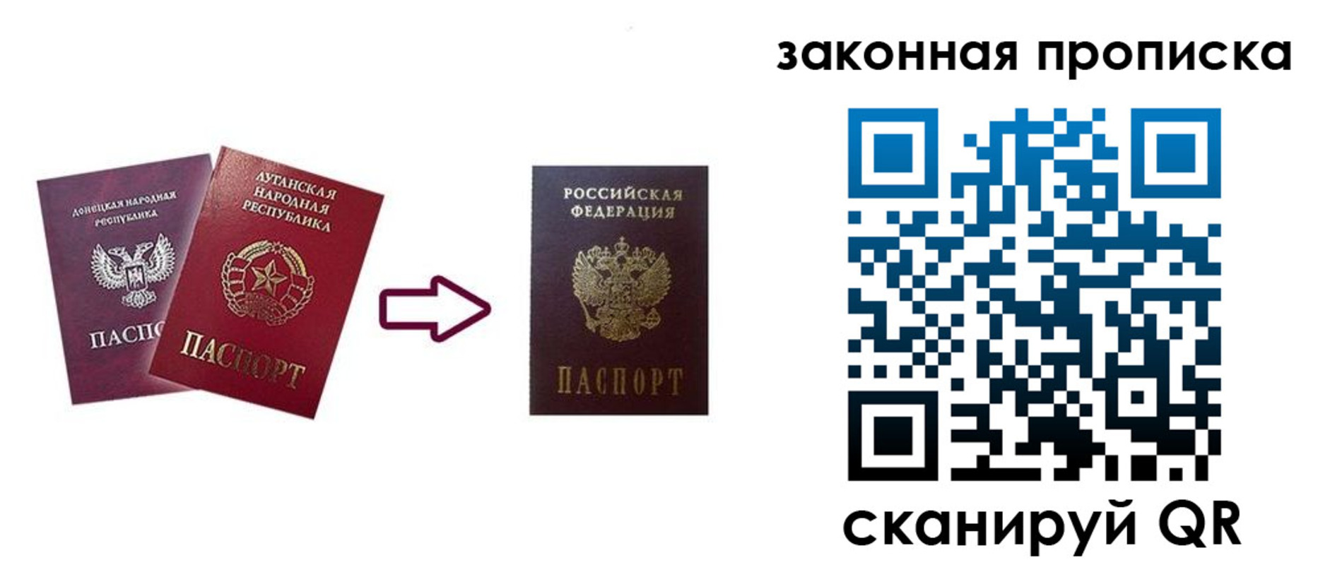 прописка для военкомата в Медногорске